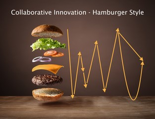 Executing Collaborative Innovation The Hamburger Style
